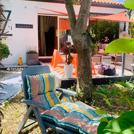 بيت للعطل Maison Pierre 4 Pers Avec Jardin Ile De Re 5 Min *